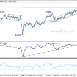 gbpusd20210215b2