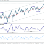 gbpusd20210216a1