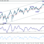 gbpusd20210217a1