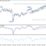 gbpusd20210217a2