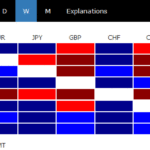 heatmap20210206w1