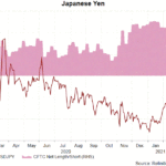 jpy