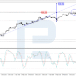 roboforex2021020812