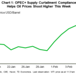 tdbank20210206w3