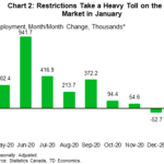 tdbank20210206w4