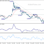 usdcad20210205a2