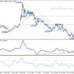 usdcad20210208a2