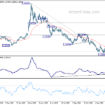 usdcad20210210a2