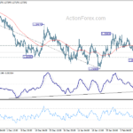 usdcad20210212a1