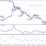 usdcad20210212a2