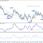 usdcad20210215a1