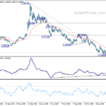 usdcad20210215a2