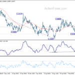 usdcad20210215b1