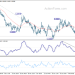 usdcad20210216a1