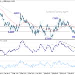 usdcad20210217a1