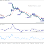 usdcad20210217a2