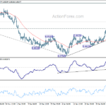 usdchf20210205a1