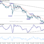 usdchf20210205a2