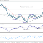 usdchf20210205b1