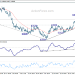 usdchf20210206w1