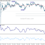 usdchf20210206w3