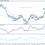 usdchf20210208a1