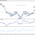 usdchf20210208b1