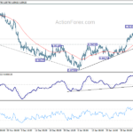 usdchf20210209a1