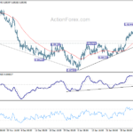 usdchf20210209b1