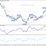 usdchf20210210a1