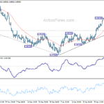 usdchf20210210b1