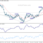 usdchf20210211a1