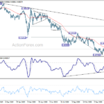 usdchf20210211a2