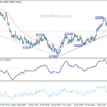 usdchf20210211b1