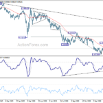 usdchf20210211b2