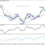 usdchf20210212a1