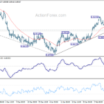 usdchf20210212b1