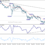 usdchf20210212b2