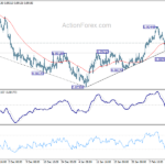 usdchf20210213w1