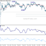 usdchf20210213w3