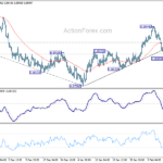 usdchf20210215a1