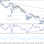 usdchf20210215a2