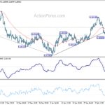 usdchf20210215b1