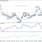 usdchf20210216a1