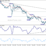 usdchf20210216a2