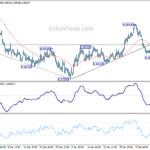 usdchf20210217a1