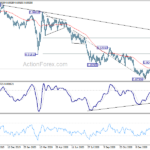 usdchf20210217a2