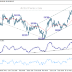 usdjpy20210205a1