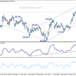 usdjpy20210205b1