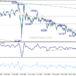 usdjpy20210205b2